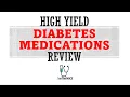 Diabetes Medications Review Mnemonics Proven Ways To Memorize For Your Exam