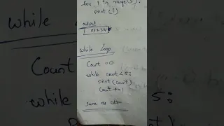 Day 4 Python Learning Series Control Flow Statements