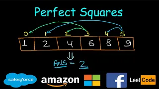 Perfect squares Dynamic programming Legendre s theorem Leetcode