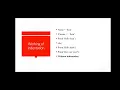 Level 1 problem 1 Create a program that applies python indentation compare with without indentation
