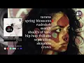 Download Lagu Naad | Dhi | Indian Classical Fusion Music | Full Album Jukebox