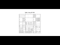Create a complex table with HTML