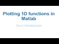Plotting 1D functions with Matlab