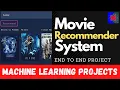 Movie Recommender System Project Content Based Recommender System with Heroku Deployment