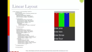 Android Programming - Lecture 5