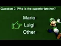 Luigi Personality Quiz