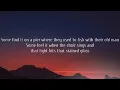Luke Bryan - Prayin' In A Deer Stand (Lyrics)