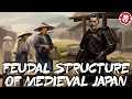 What Was the Structure of Medieval Japan - Guide to the Shogun TV Show