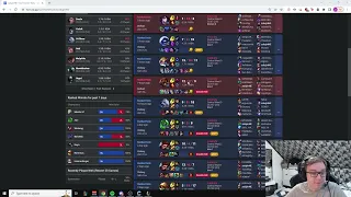 Thebausffs honest OPGG review