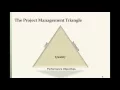 Chapter 17 Operations Management