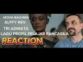 Download Lagu Novia Bachmid, Alffy Rev, Tri Adinata - Lagu Profil Pelajar Pancasila  REACTION