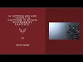 20 Dictionaries in Python Programming Language Very Important Must Watch