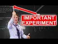 A Level Physics Circular Motion Experiment