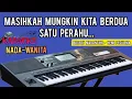Download Lagu Masihkah Mungkin Kita Berdua Satu Perahu-KARAOKE HD-Broery Pesulima