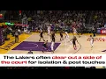 Why the Lakers offense failed Part 1 - Spacing Principles