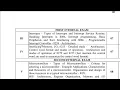 CS305--Microprocessors and Microcontrollers--Course Intro