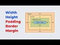 Learn CSS Box Model - Padding Border Margin Width Height