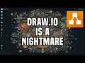 Draw IO is a Nightmare A Beginner s Guide
