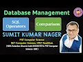 DBMS 14 SQL Comparison Operators in SQL Relational Operators in SQL Practical Hindi