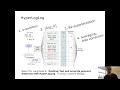 Dashing fast accurate genomic distances with HyperLogLog
