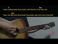 Jay Webb - Beer Don't Drink Itself | Easy Guitar Chord & Lyrics cover 