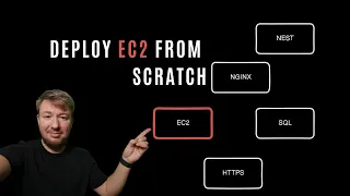 Deploy EC2 from scratch NestJS Nginx HTTPS