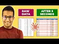 Stop Doing Conditional Formatting Manually Use CLAUDE in Excel