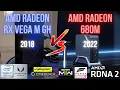 AMD Radeon 680M vs AMD RX Vega M GH Benchmark Gaming Comparison Minisforum UM690 and Hystou F9 RDNA2