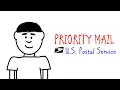 USPS Priority Mail - Explained By Tom