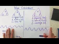 Wave Calculations - p164 Foundation p166