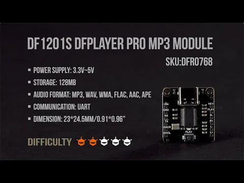 Download MP3 Introducing Fermion: DF1201S DFPlayer PRO MP3 Module