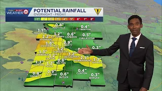 Kansas City weather Heavy rain overnight afternoon showers on Friday
