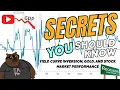 Unlocking the Secrets Yield Curve Inversion and Its Impact on Stock Market Performance