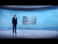 Samuel L Jackson s Capital One Commercial