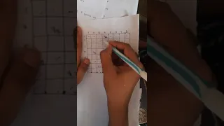 8-Queens Problem Using Back Tracking
