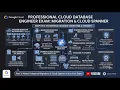 PCDBE04 Cloud Spanner Deep Dive Database Migration Service DMS