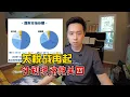 Download Lagu 关税战再次升级：计划经济拯救美国