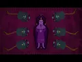 The Egyptian Book of the Dead: A guidebook for the underworld - Tejal Gala