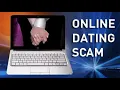 Yahoo Yahoo Dating Format Tutorials From A to Z