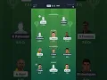Download Lagu WAU VS NSW ODI Dream11 Prediction | WAU VS NSW Dream11 Team Of Today Match |WAU VS NSW dream11