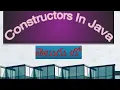 Constructors In Java Example programs in Eclipse about Constructors Explanation in
