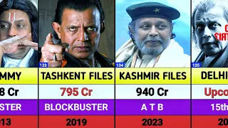 mithun chakraborty all hits and flops movies list the delhi files