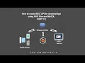 Creating MySQL Database for TODO List REST API Create REST API for Android App using Slim