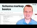 How to Use Schema Markup for Your SEO Strategy How Structured Data Works