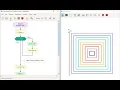 Flowgorithm Turtle Graphics Enclosed Squares Easy coding