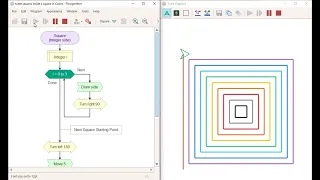 Flowgorithm Turtle Graphics Enclosed Squares Easy coding