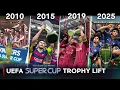 UEFA Super Cup Trophy Lift In Football Game | 2011 - 2026 |