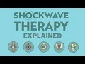 What is Shockwave Therapy? Does it Really Work?