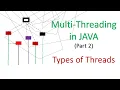 JAVA Multithreading Part 2 Types of Threads Interview Question Simple Tutorial