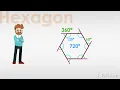 What is a hexagon Definition Properties Examples